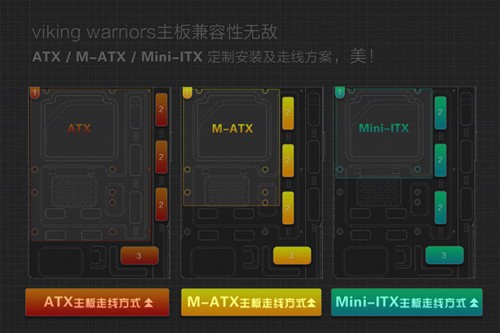 500元内无敌 先马工匠游戏箱维京战士 