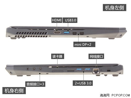 神舟Z7评测 