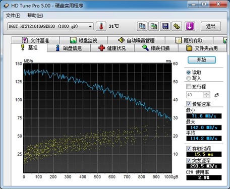 神舟Z7评测 