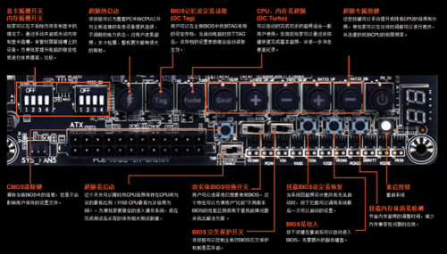 专注故专业技嘉超频玩家主板技术简析 