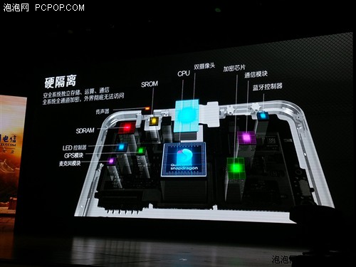 双系统硬隔离 酷派安全旗舰铂顿发布 