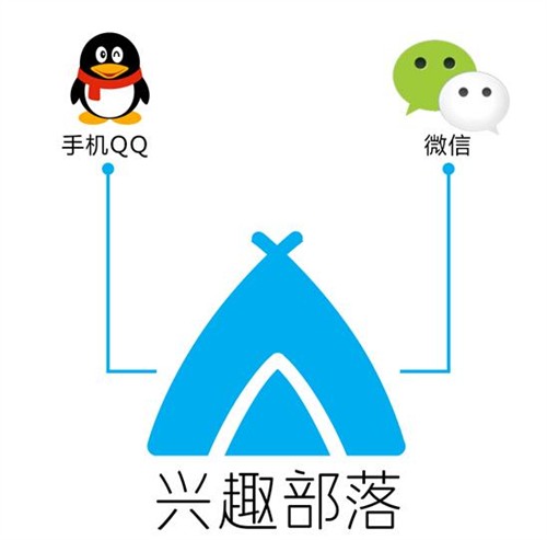 手机QQ兴趣部落开放注册 支持微信登陆 