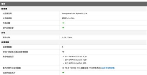 群晖DS1515，高性能只为高扩展需求 