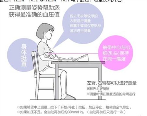 欧姆龙电子血压计7052 和7051哪款好 