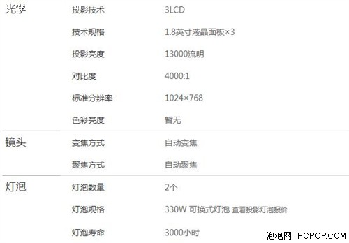 多款镜头可旋转爱其LC-XT6I售238000元 