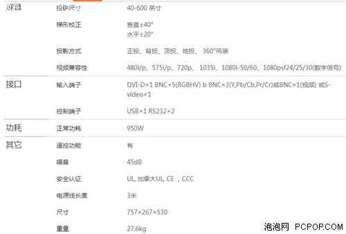 多款镜头可旋转爱其LC-XT6I售238000元 