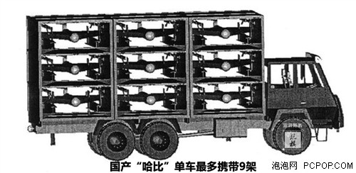 中国空军攻击型无人机20年 