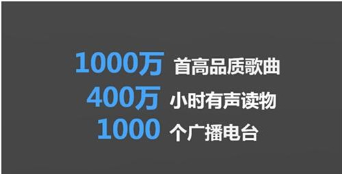 DingDong智能音箱开启预售 预约人数1小时破10万 