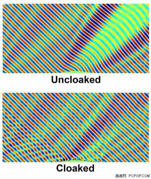 科技未来之全隐形无人机