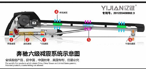 跑步机什么牌子好 舒华BC-1002怎么样 