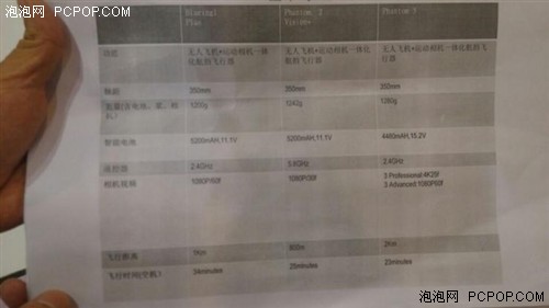 香港电子展：盘点“丧心病狂”的无人机厂商 