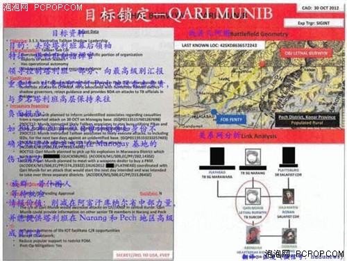 美文件泄露 从特工到奥巴马决策流程曝光 