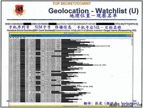 美文件泄露 从特工到奥巴马决策流程曝光 