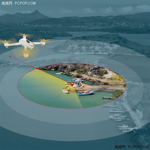 ����ɭЯ�׿����ż��������˻��ع�����г� 