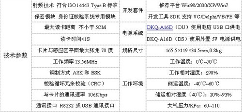 新中新DKQ-A16D台式身份证阅读机抄底价1030元/台 