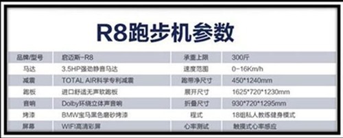 启迈斯跑步机怎么样T600和R8哪个型号好 