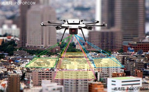 倾斜摄影:以"全要素,全纹理"的方式来表达空间