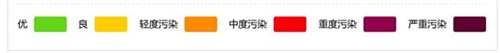 最新爆料北京严重雾霾空气净化器必备了 