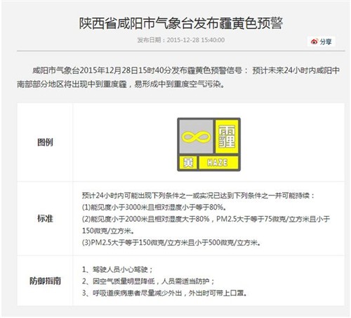 最新爆料北京严重雾霾空气净化器必备了 