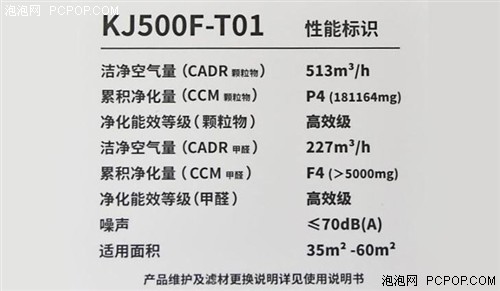 净化器新国标 