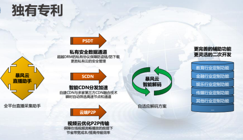 景林网络：官方资源,不超开,不限流量,kvm虚拟云技术香港CN2节点便宜20元一月,内有美国高防CN2回程防御200G(景林投资官网)