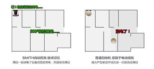 质疑 智能清洁机器人真的能叫机器人么