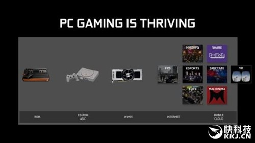 销量新记录！GTX 1080成史上最成功高端N卡 