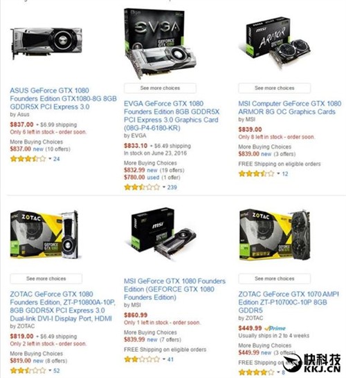 销量新记录！GTX 1080成史上最成功高端N卡 