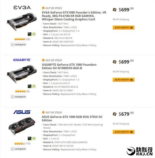 销量新记录！GTX 1080成史上最成功高端N卡 