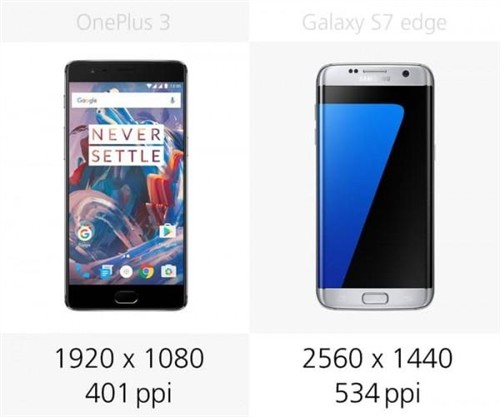 大内存或弧形屏？一加3和GalaxyS7edge对比 