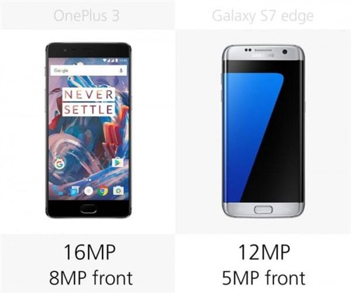 大内存或弧形屏？一加3和GalaxyS7edge对比 