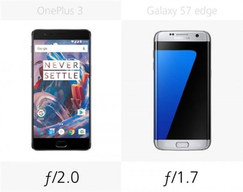 大内存或弧形屏？一加3和GalaxyS7edge对比 