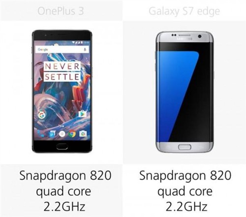 大内存或弧形屏？一加3和GalaxyS7edge对比 