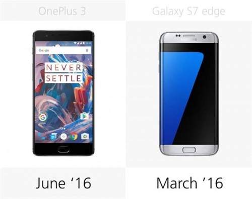 大内存或弧形屏？一加3和GalaxyS7edge对比 