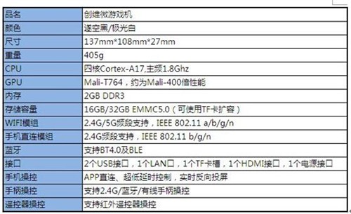 创维miniStation微游戏机京东预售499起 