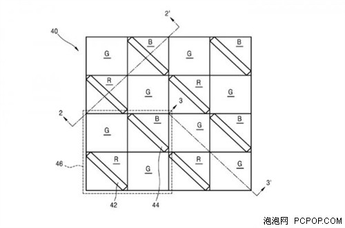 三星新专利：让数码相机捕捉更生动的色彩 