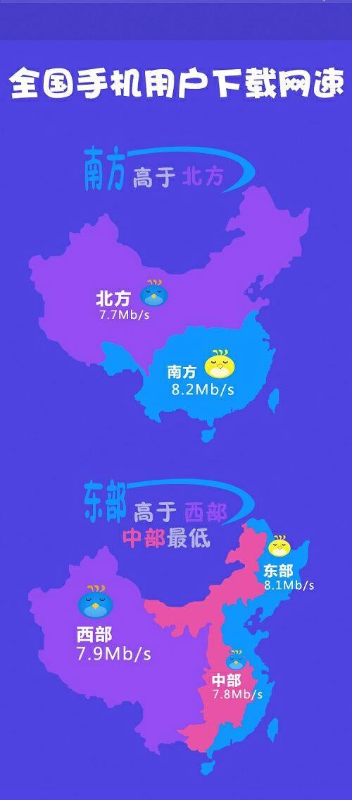 迅雷：中国手机下载速度 苹果比安卓快50% 