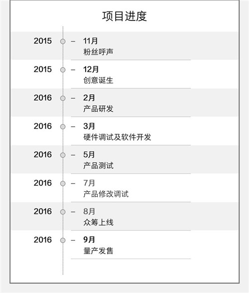 魅族轻智能手表mix正式亮相 