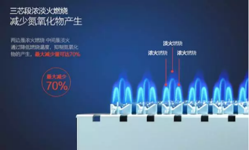 万和L7智能燃气热水器