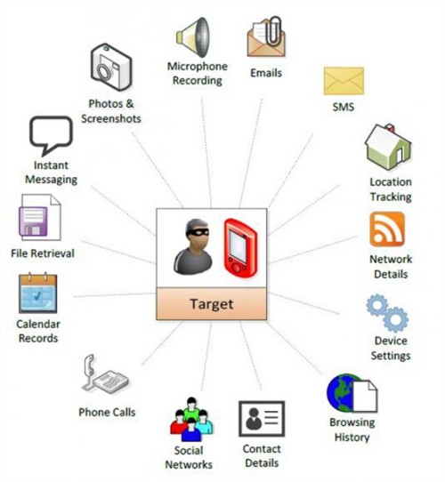 软件技术专业学的是啥 004036864.jpg