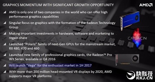 高端无解！AMD Vega旗舰确定2017年发布 