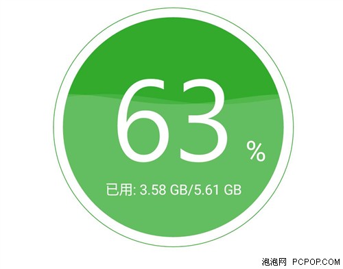 6GB 