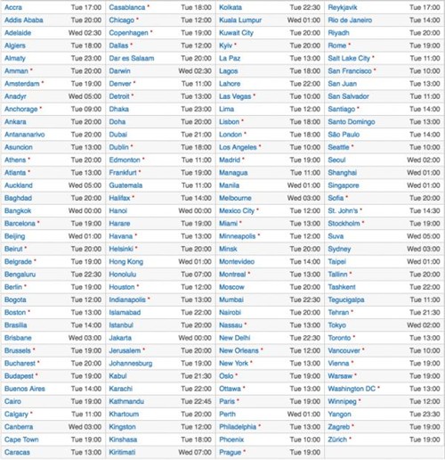 iOS 10各地推送时间大全:中国周三凌晨1点 