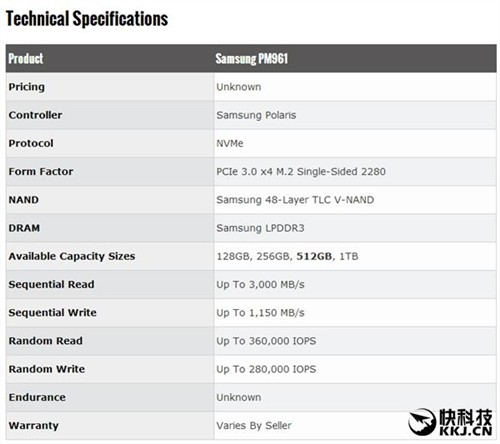 三星960 EVO SSD曝光：全新主控 高端性能 