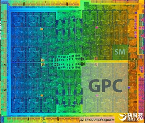 NVIDIA GP104核心超超清照片：可以数毛！ 