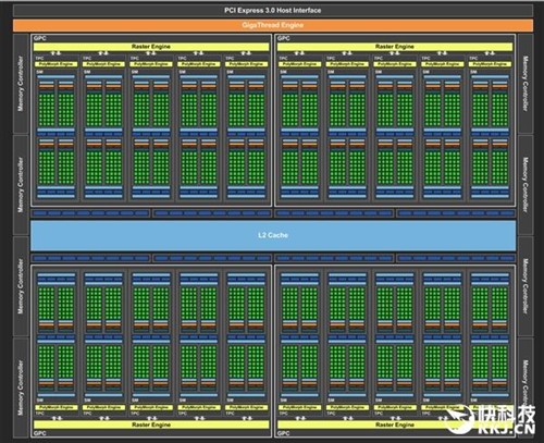 NVIDIA GP104核心超超清照片：可以数毛！ 