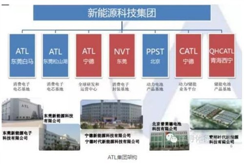 国行Note 7电池供应商：华为苹果也是它客户 