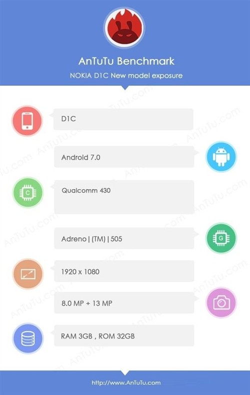 诺基亚回归 Android7.0新机亮相安兔兔 