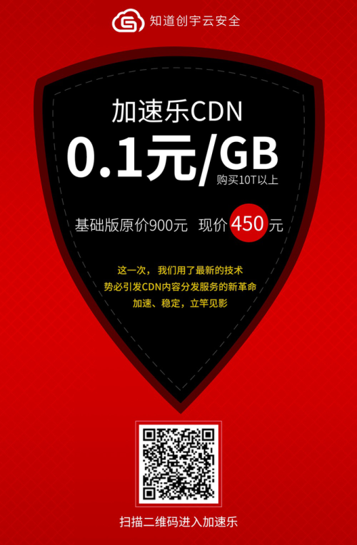 CDNˮʽӮг