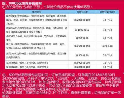 在京东购买物品的优缺点有哪些呢图片大全集